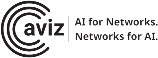 Aviz Networks logo